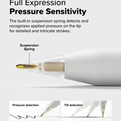 [Combo 3] Đầu bút thay thế Ringke Metal / HB / 2B Tip dành cho Apple Pencil - Hàng Chính Hãng