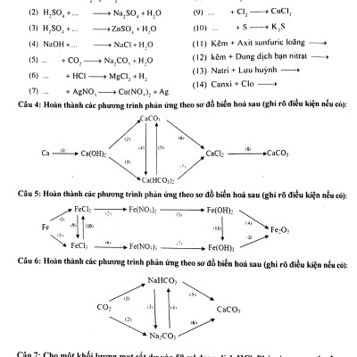 Phát Triển Tư Duy Sáng Tạo Giải Nhanh Bài Tập Trắc Nghiệm Hóa Học 10