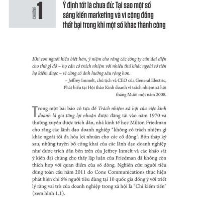 Doanh Nghiệp Cống Hiến - Bản Quyền