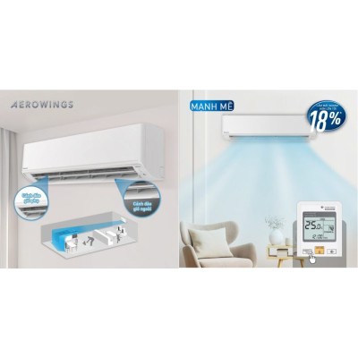 Máy lạnh PANASONIC 1.5HP CU/CS - RU12AKH -8 - Hàng chính hãng - Chỉ giao HCM