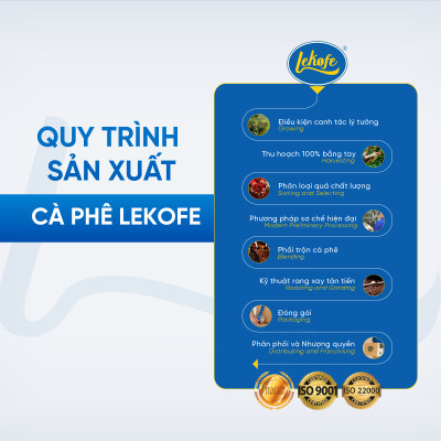 Cà phê rang xay Đặc Biệt Lekofe 80% Robusta 20% Arabica Đắng đậm chua nhẹ Túi 500gram