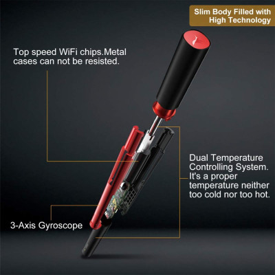 Dụng Cụ Lấy Ráy Tai Thông Minh Cảm Biến Bebird Camera Nội Soi Không Dây WiFi 6 Đèn LED và HD 1080P 2Megapixels