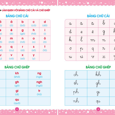 Combo "Mai con vào lớp 1" - Toán tư duy 5 - 7 tuổi, bộ 3 vở Luyện viết, sách Luyện đọc - Hành trang cho bé tự tin vào lớp 1