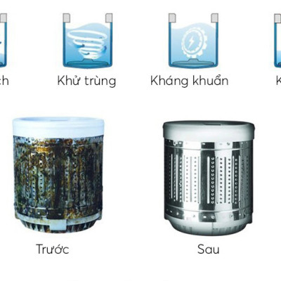 Combo 2 Bột Tẩy Vệ Sinh Lồng Máy Giặt Homes Queen (400g / Túi)