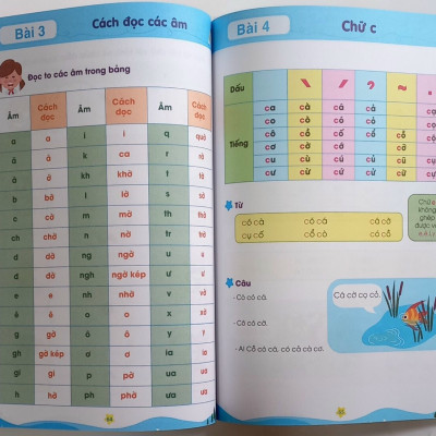 Sách- Luyện viết Luyện Đọc và Học toán dành cho trẻ 4-6 tuổi (Giúp bé tự tin vào lớp 1)