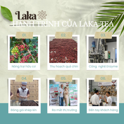 Trà Cà Phê Cascara LAKA Hộp 60Gr 100% vỏ cà phê chín mọng Hỗ Trợ Giảm Cân, Ngừa Lão Hóa Và Ổn Định Đường Huyết