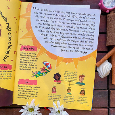 Siêu Nhí Hỏi Nhà Khoa Học Trả Lời - 100 Bí Ẩn Mọi Đứa Trẻ Đều Muốn Hỏi Một Nhà Khoa Học