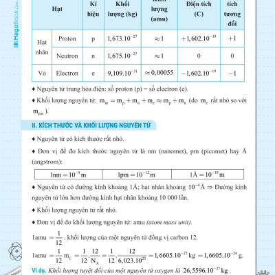 Sổ Tay Kiến Thức-Phương Pháp-Dạng Bài Hóa Học 10 (MEGA)