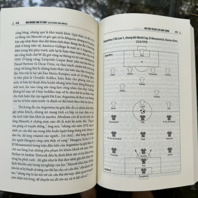 (Football Book Of The Year) ĐẢO NGƯỢC KIM TỰ THÁP – LỊCH SỬ CHIẾN THUẬT BÓNG ĐÁ (Ấn bản 2023 cập nhật trọn vẹn kỷ niệm 15 năm ra mắt)