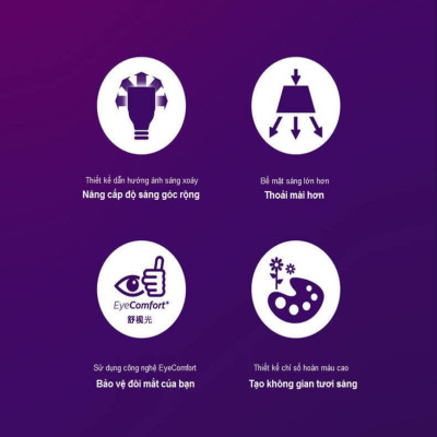 Bóng đèn LED Bright PHILIPS E27 - Thay thế hoàn hảo cho bóng đèn Compact - Hàng Chính Hãng