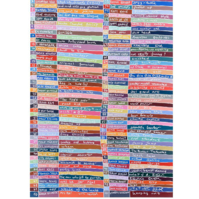 Đọc Hiểu Tác Phẩm Hội Họa