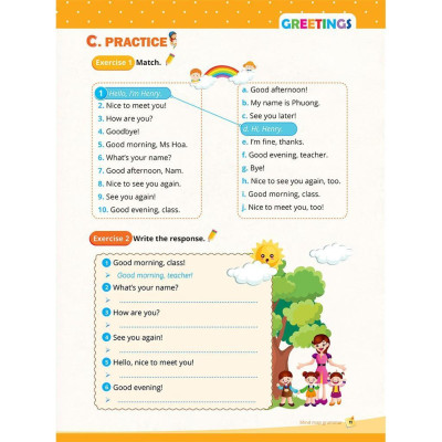 Sách - Mindmap Grammar - Học Nhanh Ngữ Pháp Tiếng Anh Bằng Sơ Đồ Tư Duy - Tổng Hợp Ngữ Pháp Lớp 3-4-5 Theo Chủ Đề - Megabook