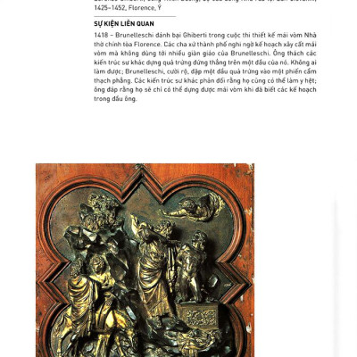 Những Thời Khắc Then Chốt Của Nghệ Thuật