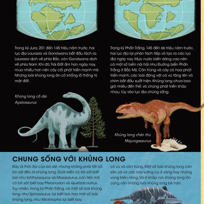 365 Ngày Khủng Long - Miranda Smith; Nguyễn Thoan dịch