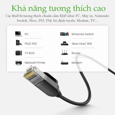 Ugreen UG70333NW122TK 1.5m cáp mạng cat6a utp od2.8 siêu nhỏ thuần đồng - HÀNG CHÍNH HÃNG