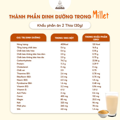 Combo 2 Hộp Sữa Hạt Gạo Lứt Hữu Cơ Millet & 24Grains Hộp 700g Cho Trẻ Từ 3 Tuổi & Người Lớn Bổ Sung Dinh Dưỡng Vegan - 24Grains