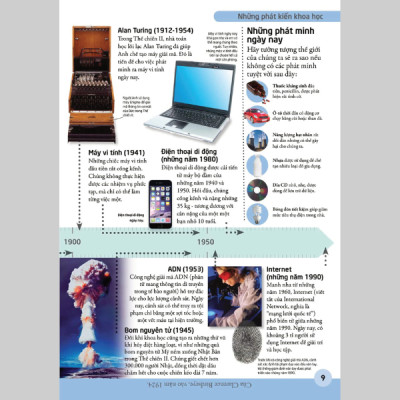 Bách Khoa Cho Trẻ Em - Bách Khoa Khoa Học