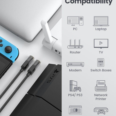 Ugreen UG70681NW135TK 3M Cat6E FTP cáp nối mạng truyền dữ liệu giữa các máy tính - HÀNG CHÍNH HÃNG