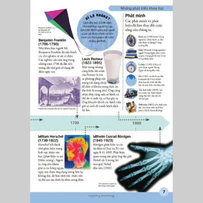 Bách Khoa Cho Trẻ Em - Bách Khoa Khoa Học