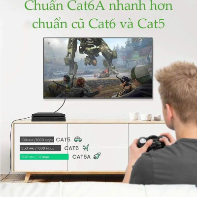 Ugreen UG70333NW122TK 1.5m cáp mạng cat6a utp od2.8 siêu nhỏ thuần đồng - HÀNG CHÍNH HÃNG