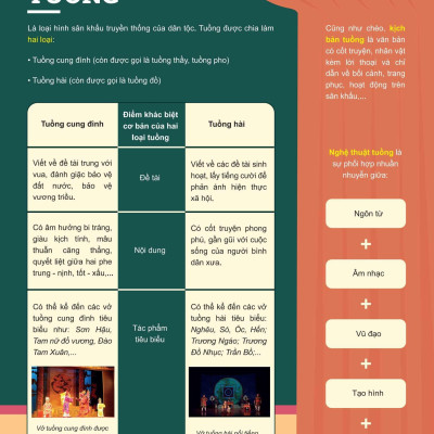 Sách - Đột Phá Tư Duy Ngữ Văn 10 - Tập 1 (Theo Bộ Sách Cánh Diều)