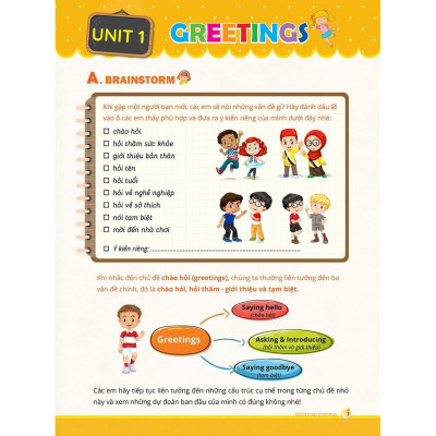 Sách - Mindmap Grammar - Học Nhanh Ngữ Pháp Tiếng Anh Bằng Sơ Đồ Tư Duy - Tổng Hợp Ngữ Pháp Lớp 3-4-5 Theo Chủ Đề - Megabook