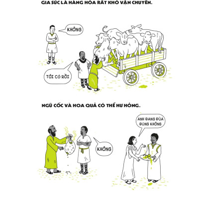 Dạy Con Quản Lý Tiền Bạc