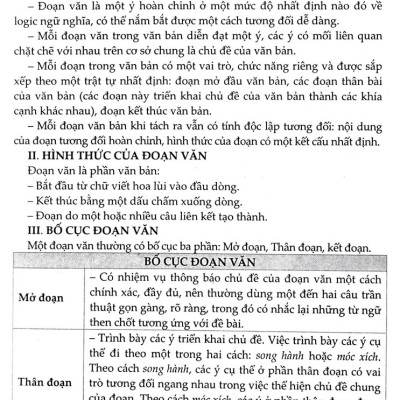 HƯỚNG DẪN VIẾT ĐOẠN VĂN NGHỊ LUẬN XÃ HỘI (THEO ĐỊNH HƯỚNG ĐỀ THI MỚI CỦA BỘ GĐ-ĐT) (DÙNG CHUNG CHO THCS & THPT)_KV