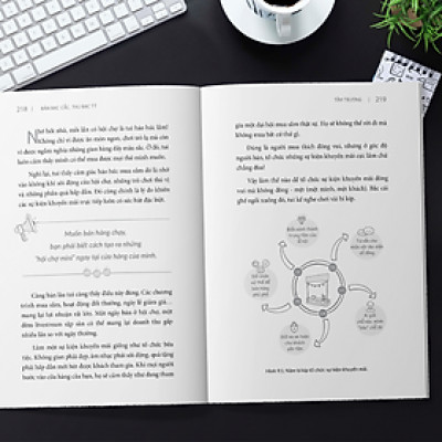 Bán Bạc Cắc, Thu Bạc Tỷ - Dùng Bí Quyết Dễ Xài Để Bán Hàng Có Lãi