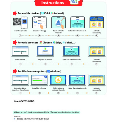 Combo truyện đọc Shakespeare Graded Readers - CEFR A2