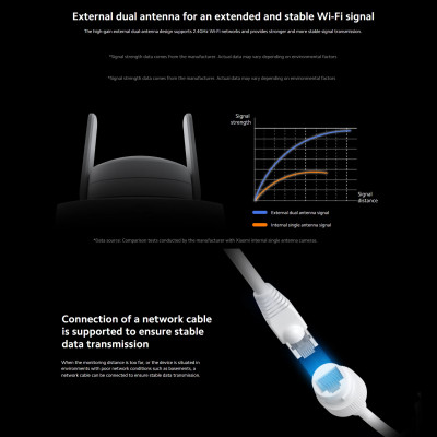 Camera Ngoài Trời Xiaomi Outdoor Camera CW700S – Zoom 9X - Xoay 360 Độ - Hàng Nhập Khẩu