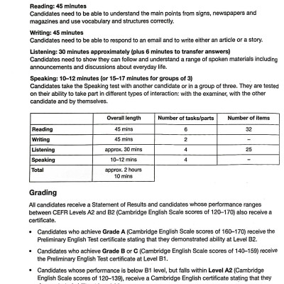 B1 Preliminary 2 For The Revised 2020 Exam SB With Answers With Audio With Resource Bank