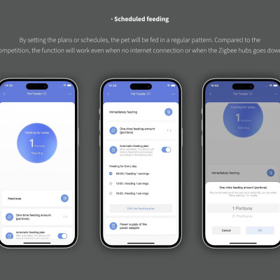 Máy cho thú cưng ăn tự động Aqara Smart Pet Feeder C1, bản Quốc tế, hàng chính hãng