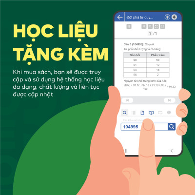 Sách – Đột phá tư duy Toán 9  – Dùng chung cho các bộ SGK  – Chương trình mới