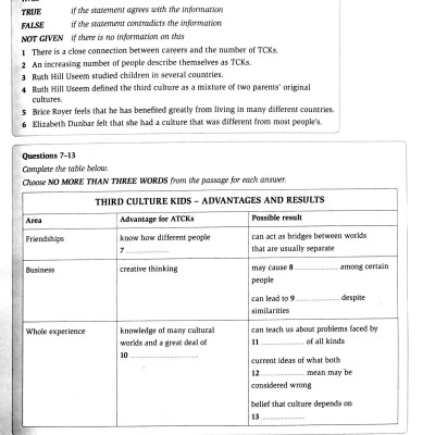 Combo Complete IELTS B2: Student