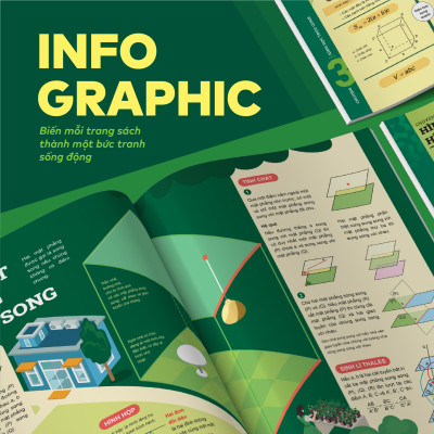 Sách – Đột phá tư duy Toán 9  – Dùng chung cho các bộ SGK  – Chương trình mới