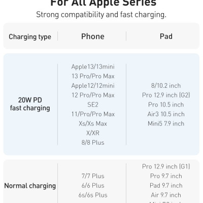 Cáp sạc nhanh và truyền dữ liệu Ba-se-us PD 20W, Ba-se-us Crystal Shine Series Fast Charging Data Cable C to iP 20W - Hàng chính hãng