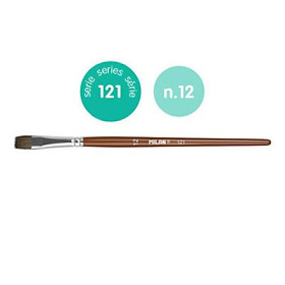 Cọ Vẽ Milan 121/12 0412112