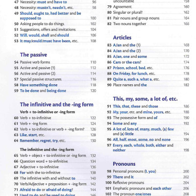 Oxford Practice Grammar: Intermediate: With Key