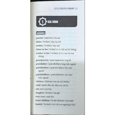 Sách - 3500 Từ Vựng Tiếng Anh Theo Chủ Đề - Sách Trắng Đen - Minh Thắng