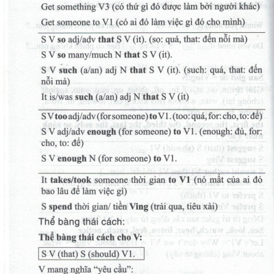 Sách tổng hợp ngữ pháp: Short Notes on English Grammar