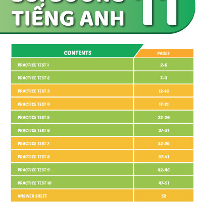 Bồi Dưỡng Tiếng Anh Lớp 11