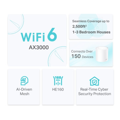 Bộ Phát Wifi Mesh TP-Link Deco X50 Chuẩn WiFi 6 AX3000 - Hàng Chính Hãng
