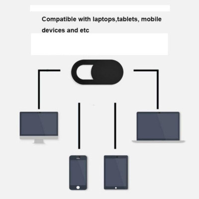 Miếng dán bảo vệ camera