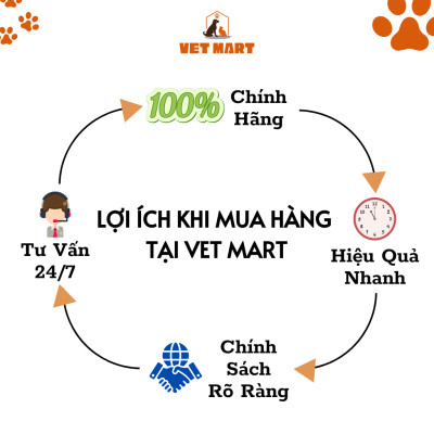 Dung Dịch Uống Hỗ Trợ Tăng Lực - Phục Hồi Sức Khỏe five-ATP Cho Thú Cưng 20ml
