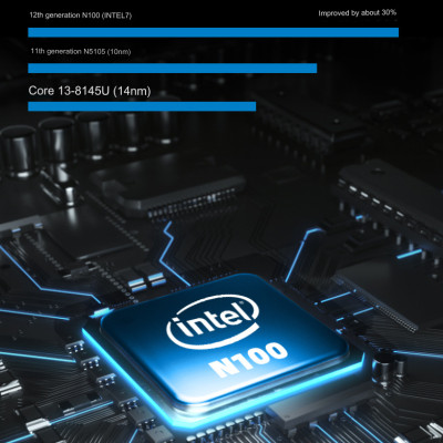 Máy Tính Siêu Nhỏ Ultra Mini M6 - Intel thế hệ 12 Alder Lake N100 - Hỗ Trợ Xuất Hình 4K 60hz hàng nhập khẩu