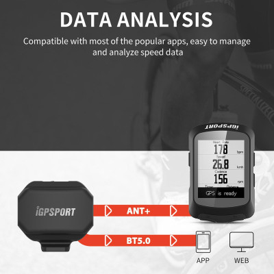 Cảm biến tốc độ xe đạp IGPSPORT ANT+ BT5.0 không dây chống nước IPX7