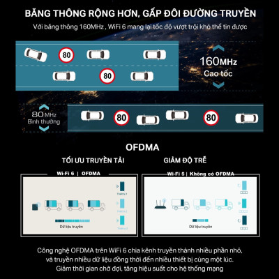 Bộ Phát Wifi Mesh TP-Link Deco X20 Wifi 6 AX1800 - HÀNG CHÍNH HÃNG