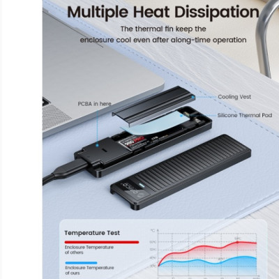 HDD Box chuẩn M2 NVME sang Type-C tốc độ 10GBS Orico PDDM2C3-G2-BK-EP – Hàng Chính Hãng