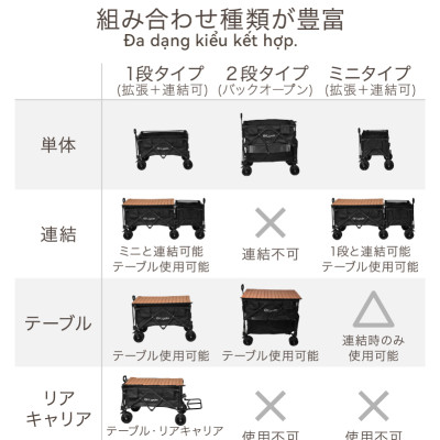 Xe kéo dã ngoại 2 tầng ngoài trời du lịch cắm trại, picnic đa năng bánh xe rộng có khóa cố định dung tích 300l gấp gọn được camping